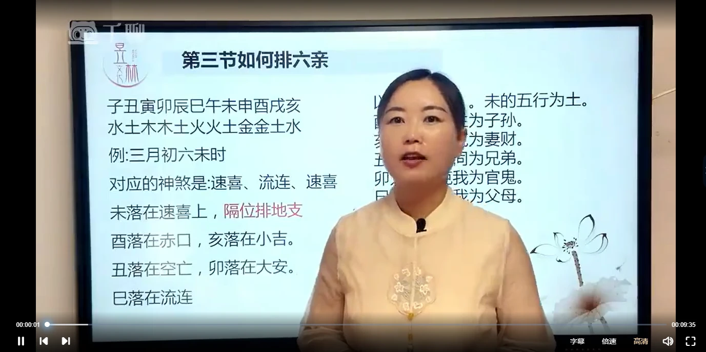 图片[3]_诸葛小六壬《掐指神推马前课》视频25集_易经玄学资料网