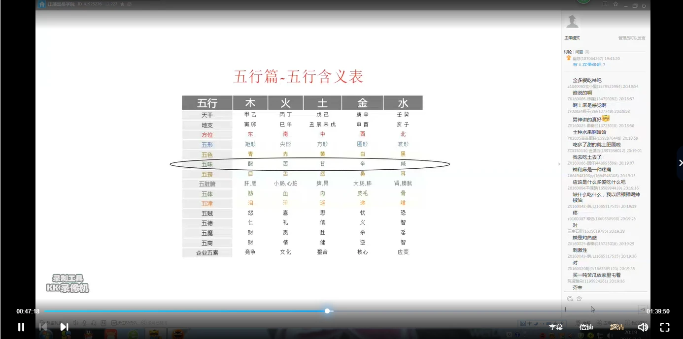 图片[3]_正藩堂-小六壬预测术筑基课（视频9集）_易经玄学资料网