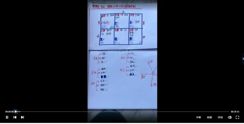 慧智老师小六壬马前课教学课程_易经玄学资料网