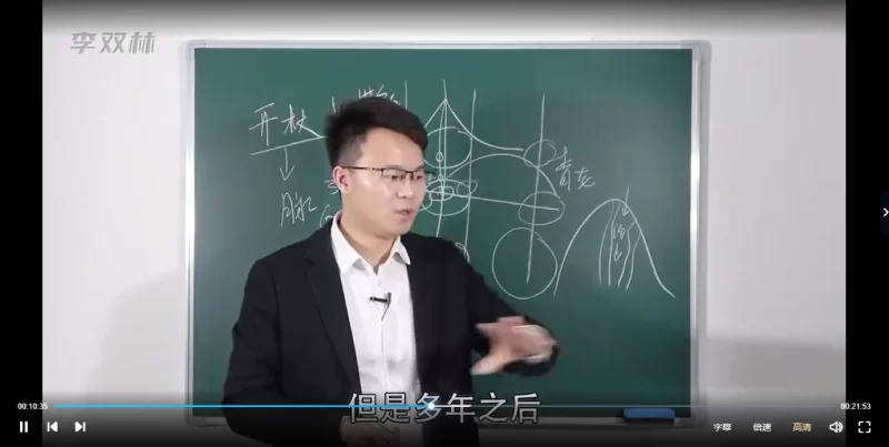 李双林风水讲课视频_易经玄学资料网