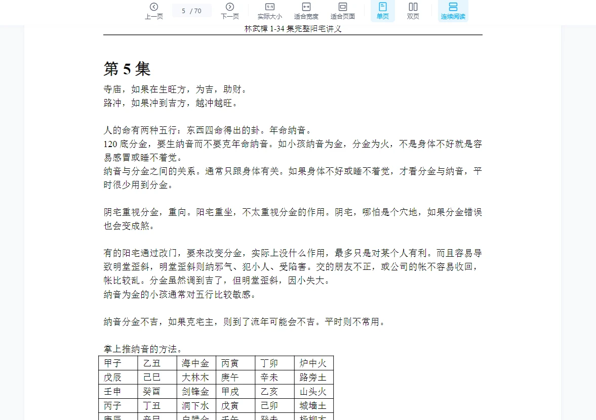 图片[4]_颜仕(林武樟)-阳宅师资完整课程（视频34集+讲义资料）_易经玄学资料网
