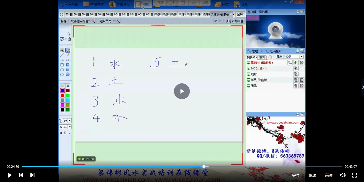 图片[3]_梁伟彬实战风水1+2+3期秘授视频_易经玄学资料网
