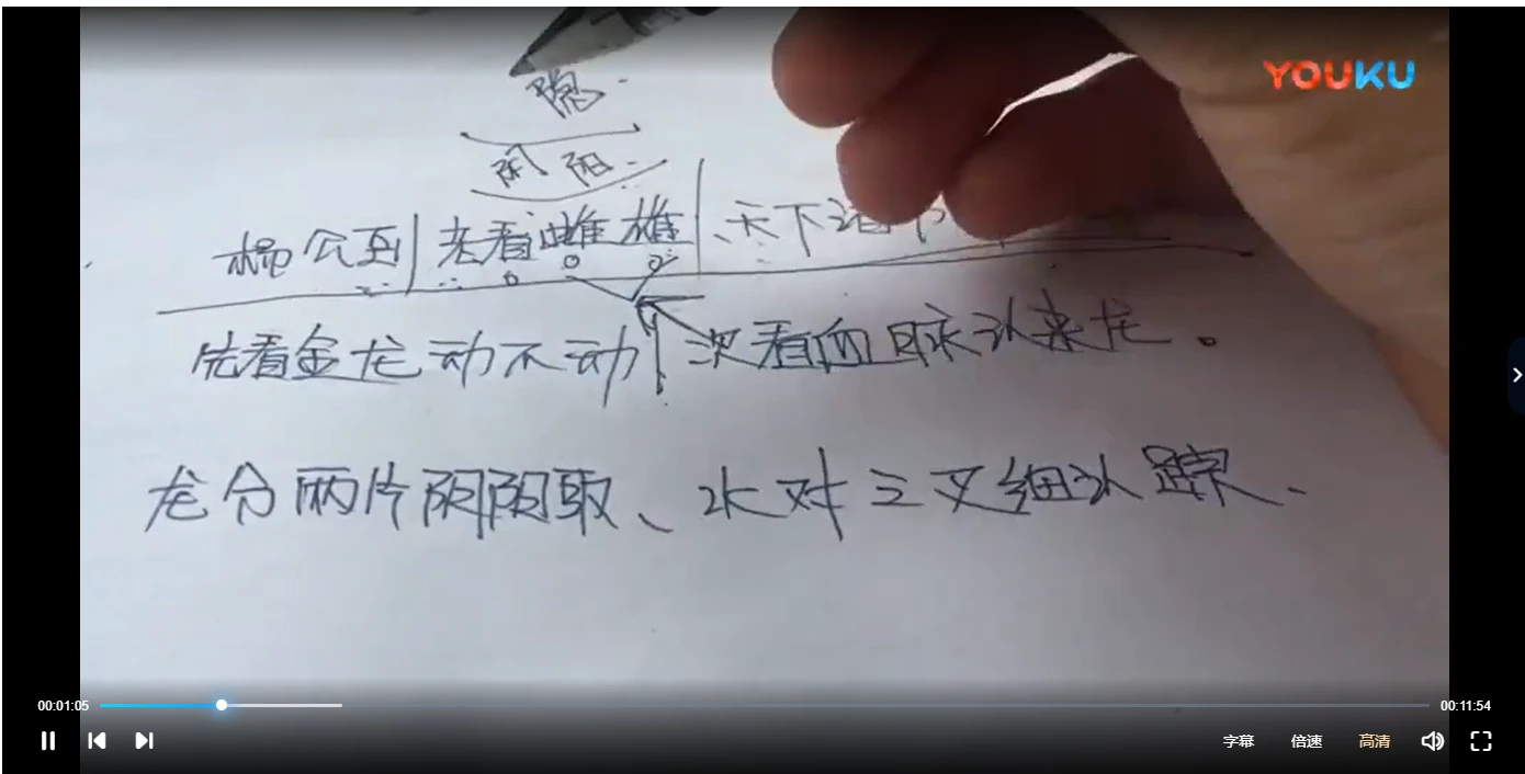 图片[4]_耿明远-阴阳宅风水（视频197集）_易经玄学资料网