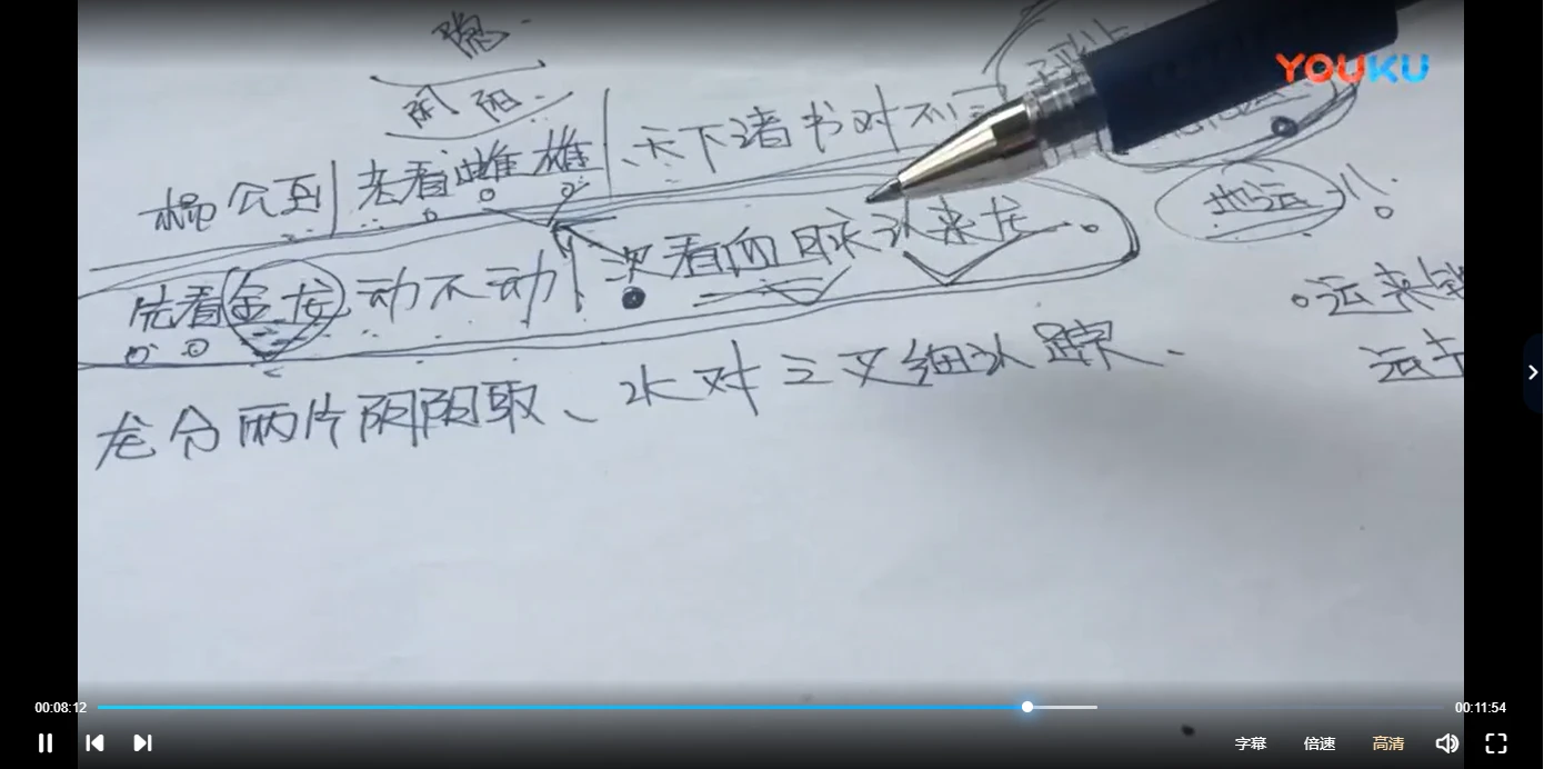 图片[5]_耿明远-阴阳宅风水（视频197集）_易经玄学资料网