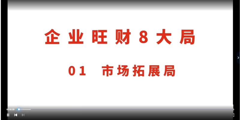 于知孚《企业旺财8大风水局》_易经玄学资料网