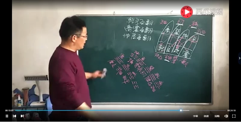 风水九星翻卦掌以及应用_易经玄学资料网