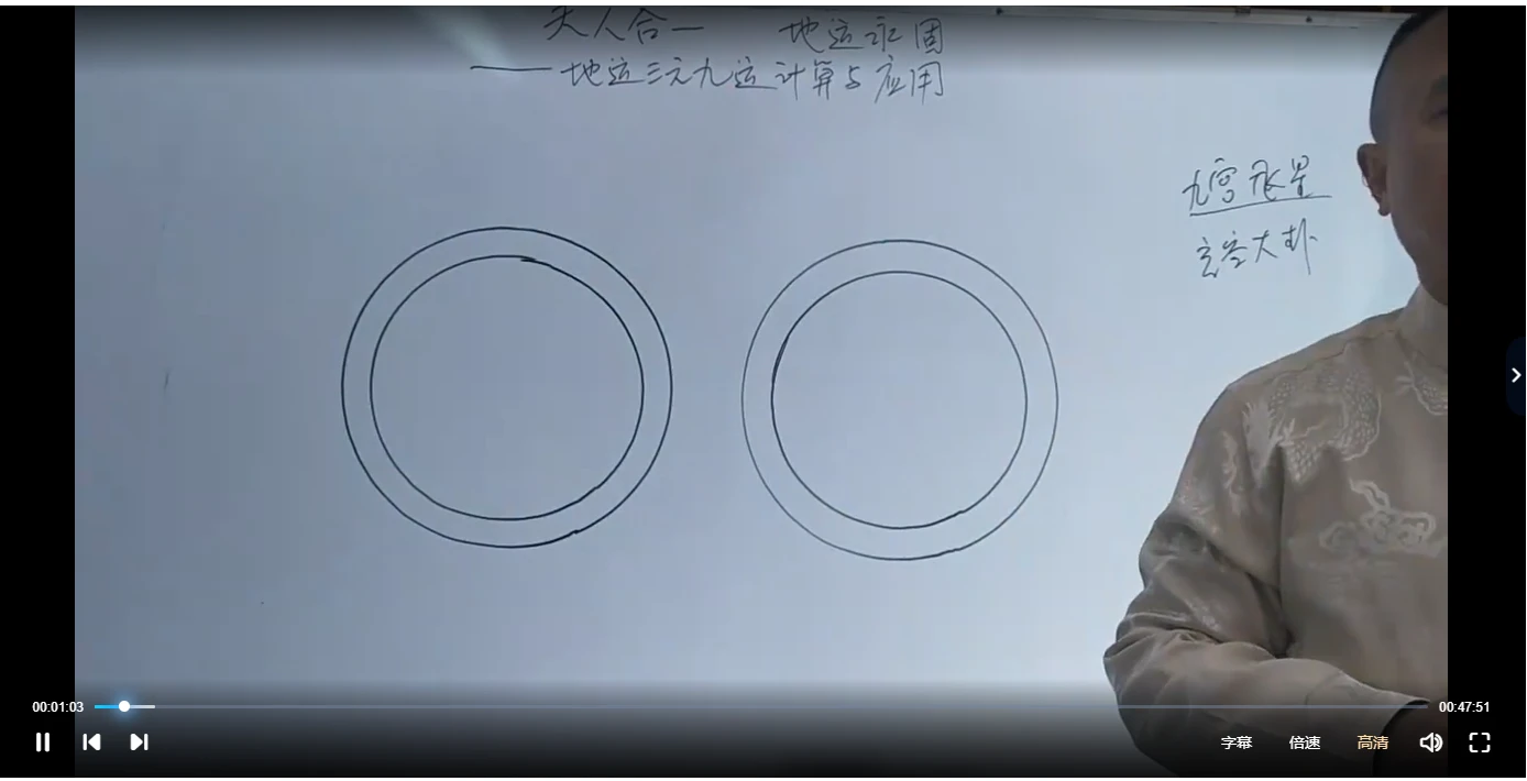 图片[2]_杨公秘传大卦风水课程（视频17集）_易经玄学资料网