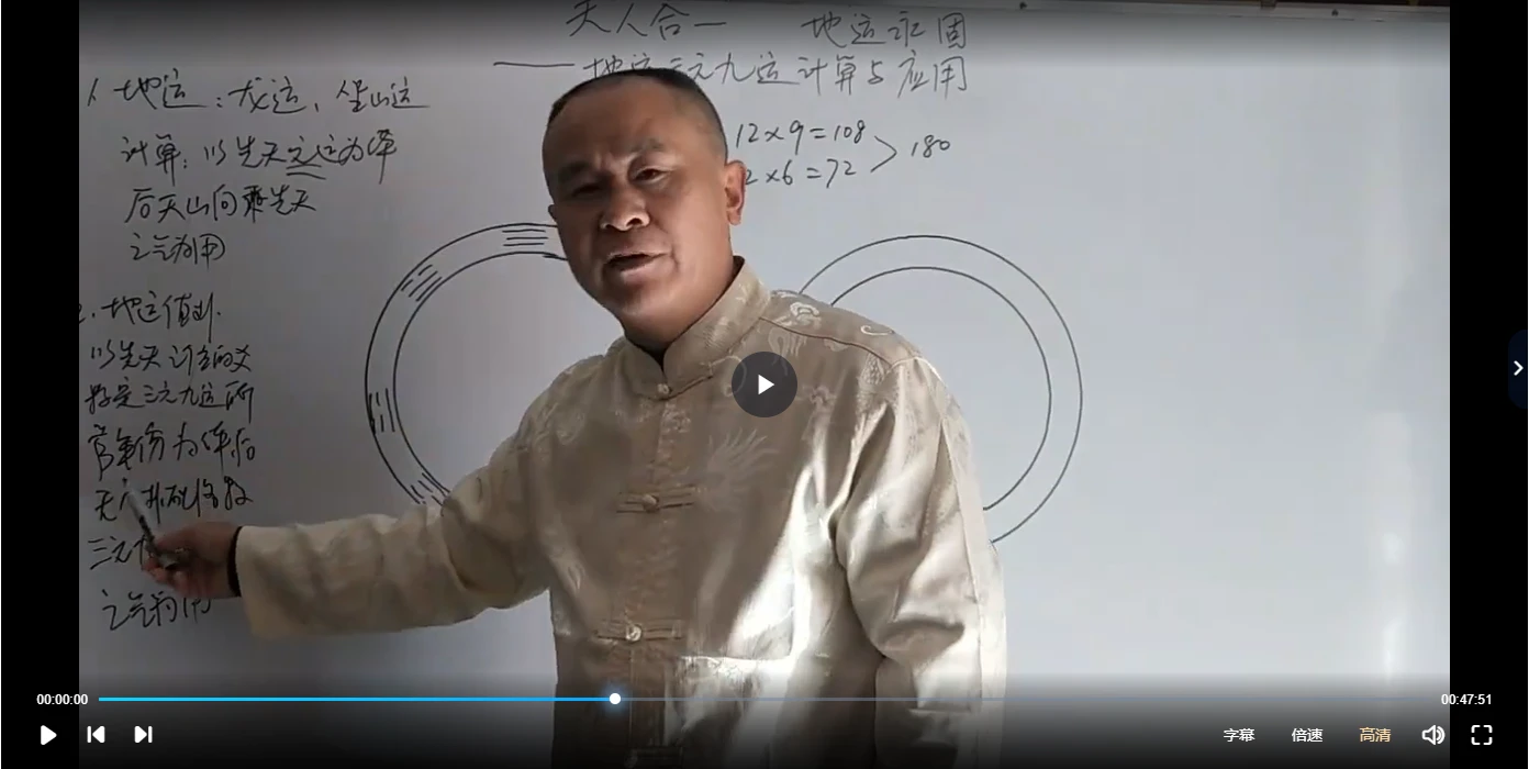 杨公秘传大卦风水课程（视频17集）_易经玄学资料网