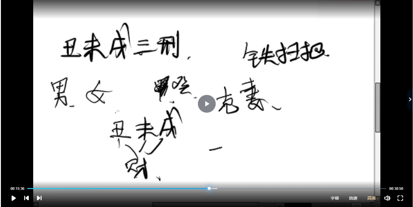 崔文举（催文举）徒弟卯木2022盲派命理基础课程（视频28讲）_易经玄学资料网