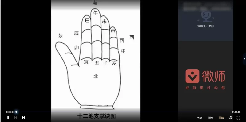 秘传盲派八字课程_易经玄学资料网