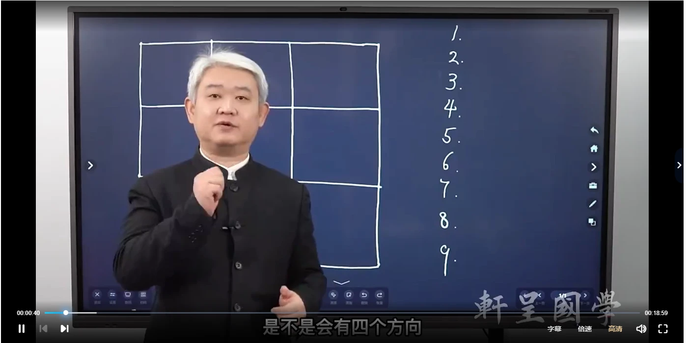 赵倍功总裁班《九宫飞星》（视频23集）_易经玄学资料网