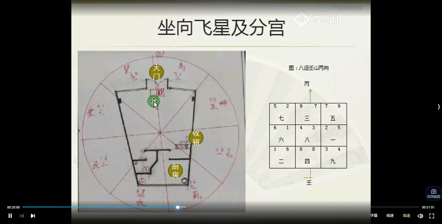 图片[3]_木石.玄空风水视频课程（视频51集）_易经玄学资料网