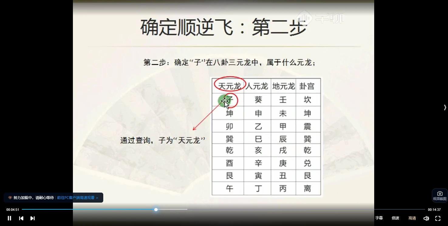图片[5]_木石.玄空风水视频课程（视频51集）_易经玄学资料网