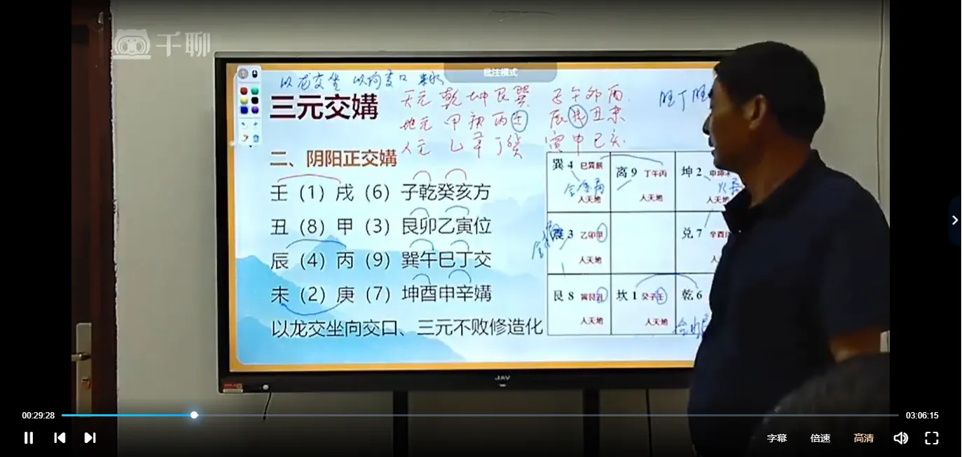 图片[5]_三僚真君堂《三僚杨公风水传承高级班》（视频22集+讲义资料）_易经玄学资料网