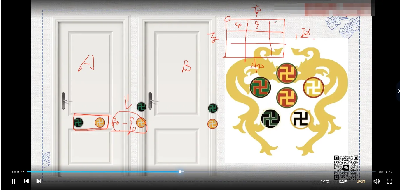 图片[3]_司天喜 催卖房 快速卖房布局（视频+讲义文档）_易经玄学资料网
