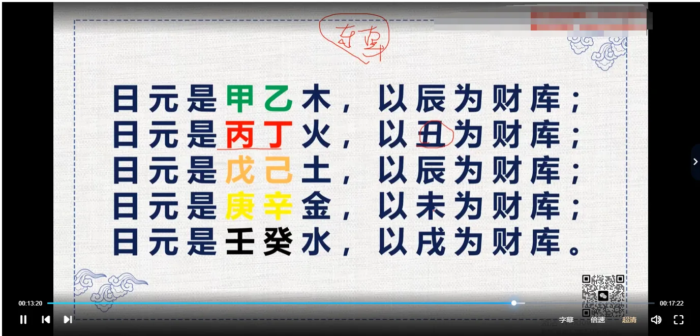 图片[4]_司天喜 催卖房 快速卖房布局（视频+讲义文档）_易经玄学资料网