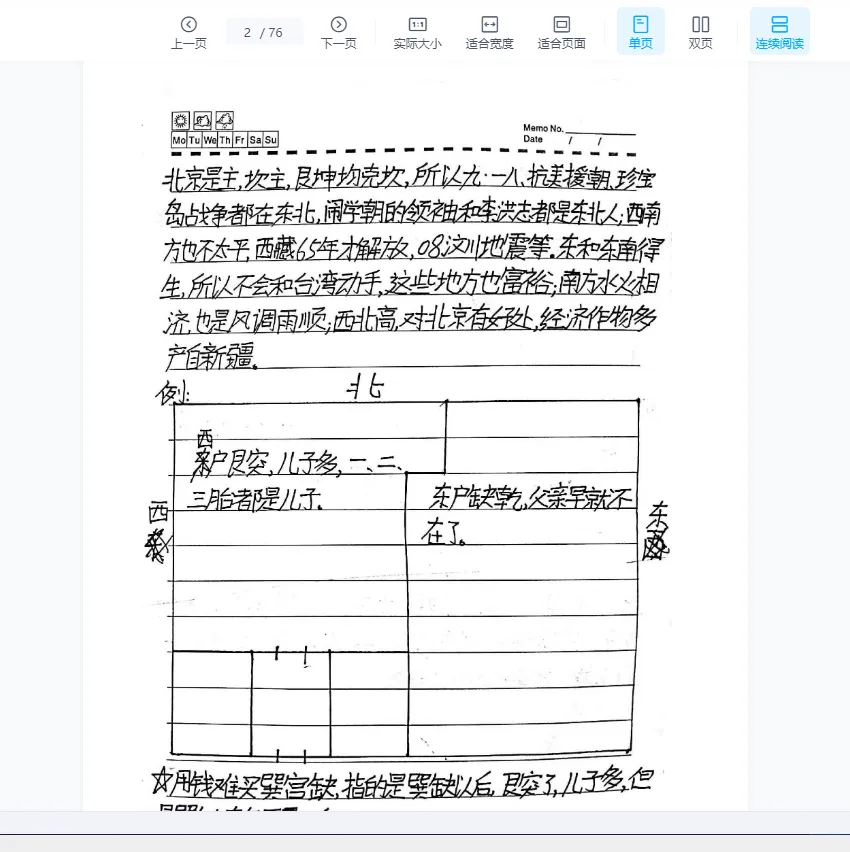 图片[2]_《农村风水笔记》手写PDF电子书（76页）_易经玄学资料网