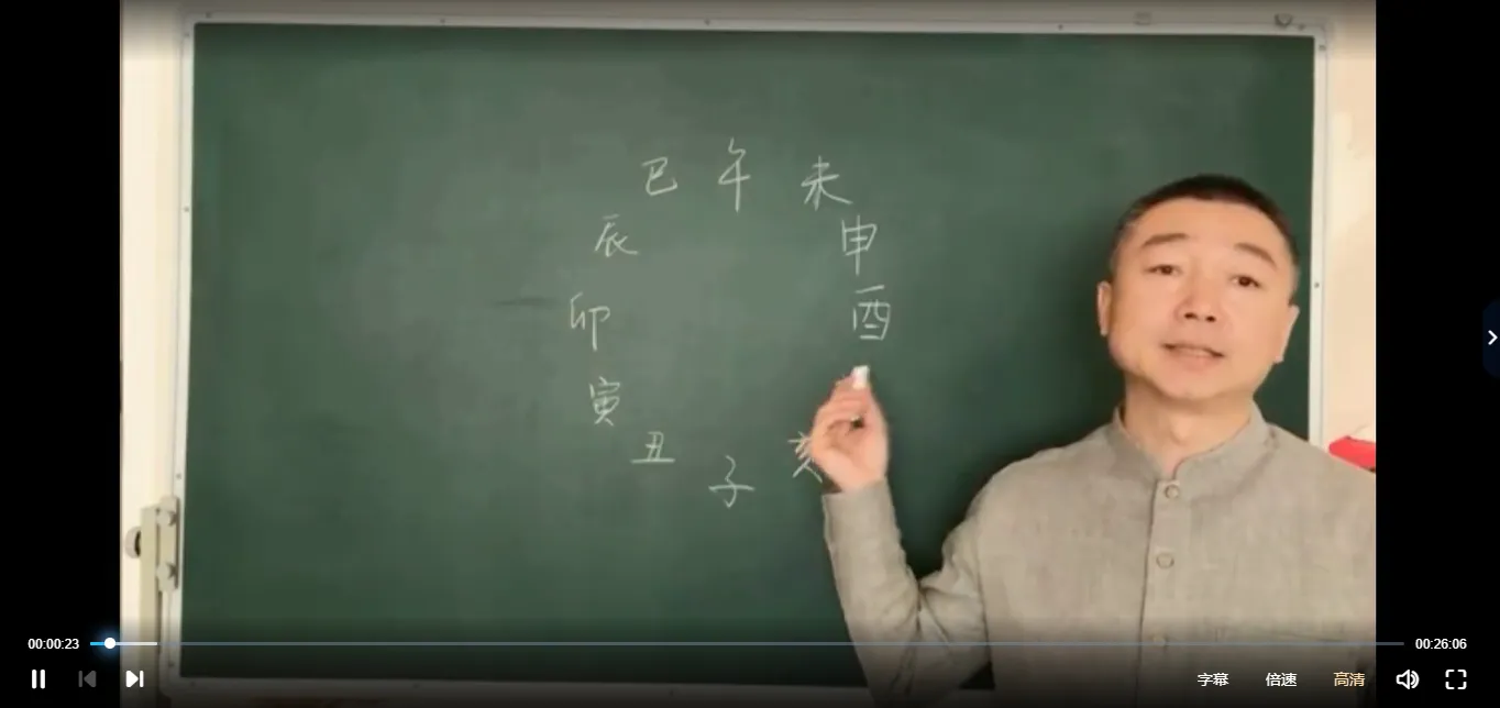 图片[3]_彭心融玄学院 • 八宅风水堪舆学网络课程（视频14集）_易经玄学资料网