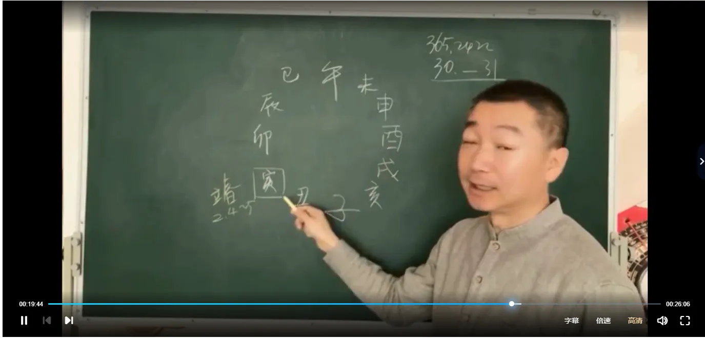 图片[4]_彭心融玄学院 • 八宅风水堪舆学网络课程（视频14集）_易经玄学资料网