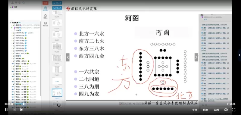 铭琨-杨公古法三元地理风水系统高级班 7天快速入门 90天成为风水大师_易经玄学资料网