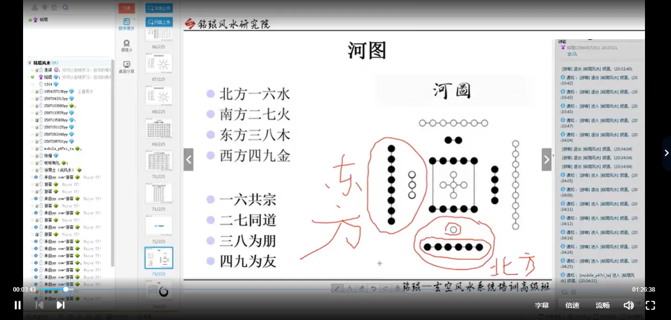 铭琨-杨公古法三元地理风水系统高级班 7天快速入门 90天成为风水大师（视频6集）_易经玄学资料网