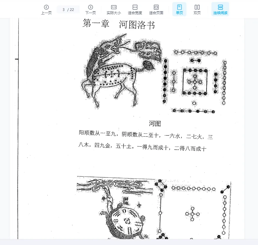 图片[3]_李云奇2018年12月河洛阳宅风水核心课程电子书PDF22页_易经玄学资料网