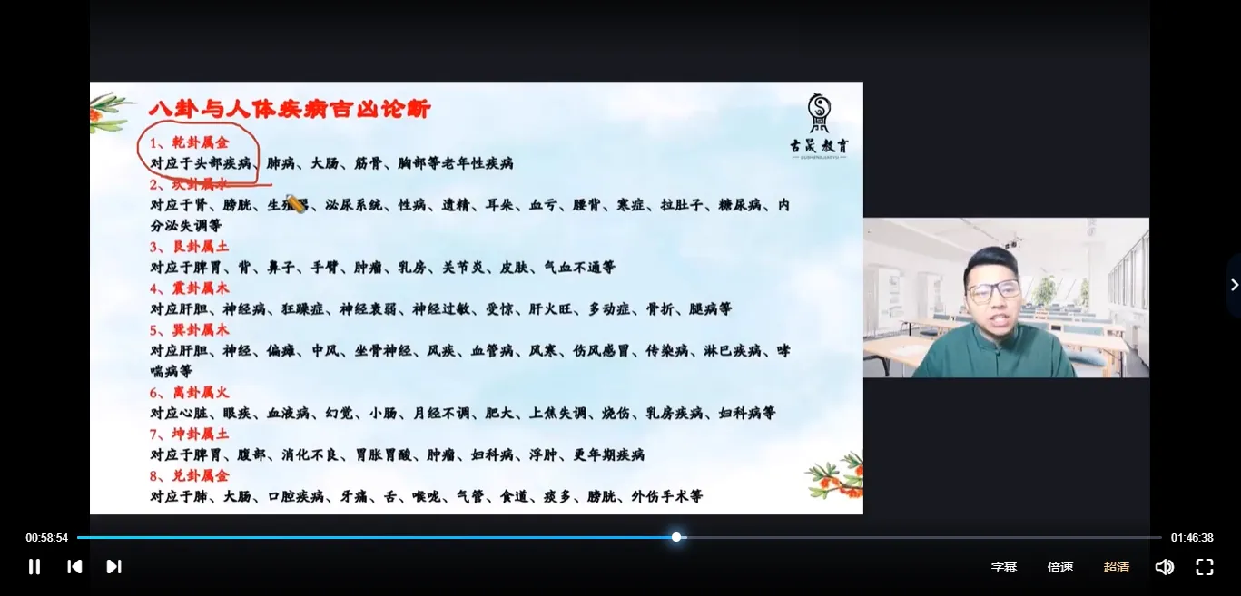 图片[4]_梁瑞峰《环境风水》实用课程视频4集_易经玄学资料网