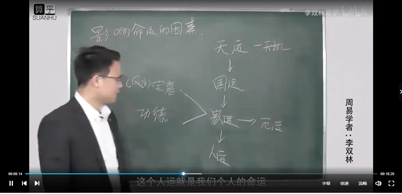 图片[3]_李双林风水课程合集（视频412集）_易经玄学资料网