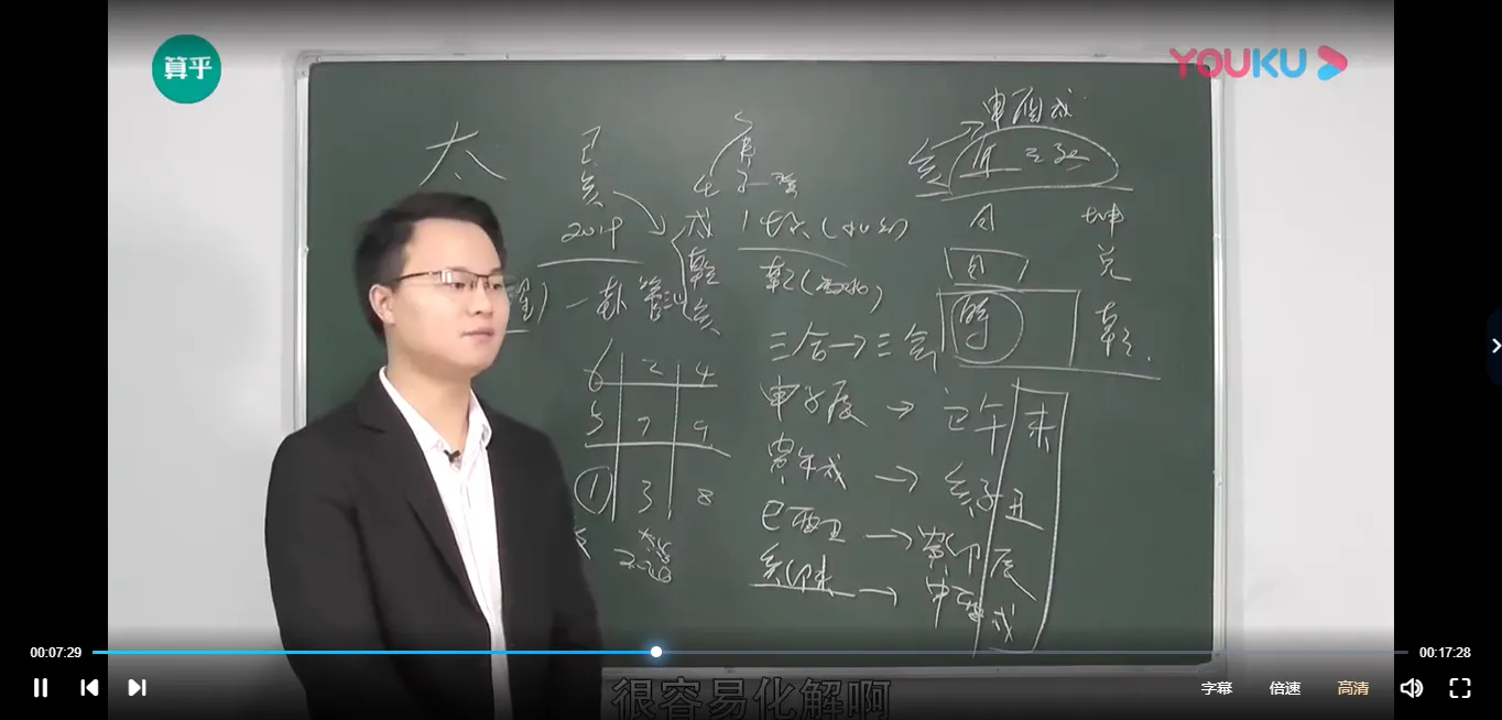 图片[6]_李双林风水课程合集（视频412集）_易经玄学资料网