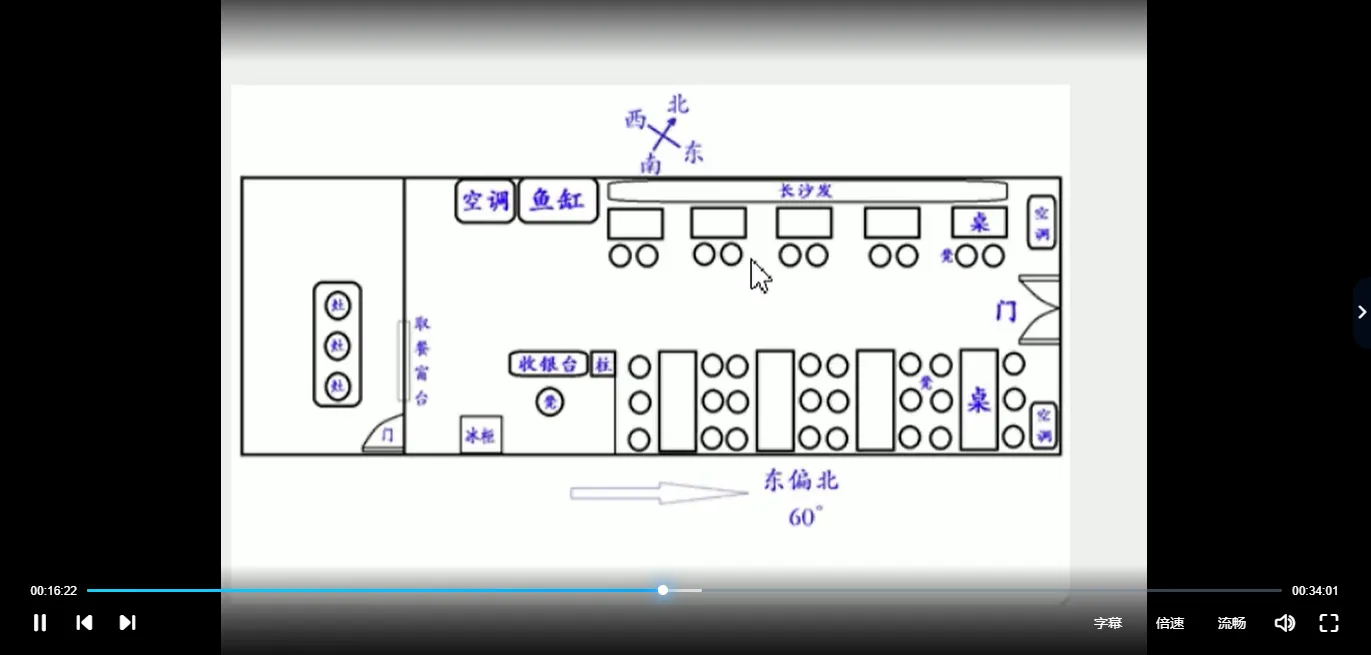 图片[3]_李开源-风水直播课程（视频27集）_易经玄学资料网