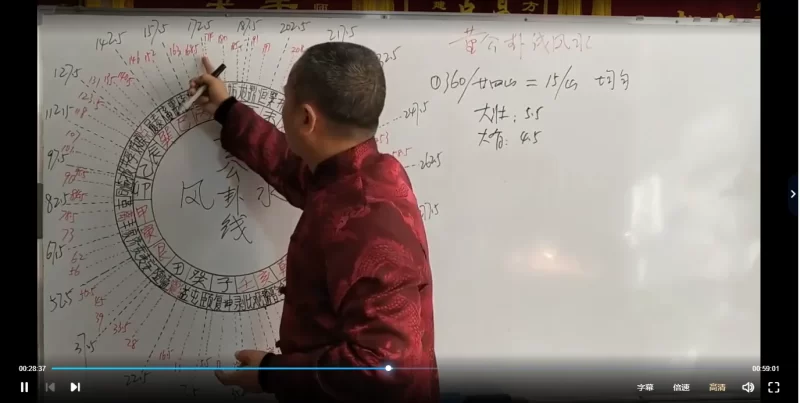 董公卦线风水课程_易经玄学资料网