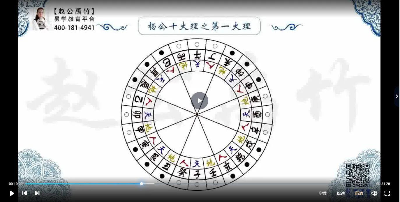 图片[5]_赵公禹竹-杨公风水技能深化系列课（视频22集）_易经玄学资料网