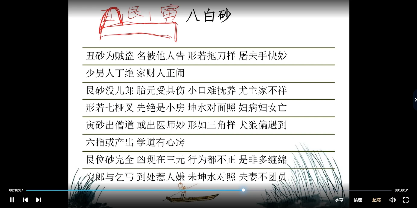 图片[3]_《过路阴阳》视频20集（视频20集）_易经玄学资料网