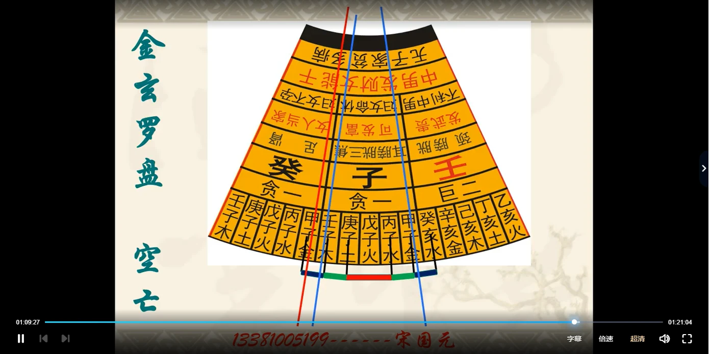 图片[6]_宋国元风水课合集-玄空风水、八字、金锁玉关课程及电子书资料（6套课程+电子书10部）_易经玄学资料网