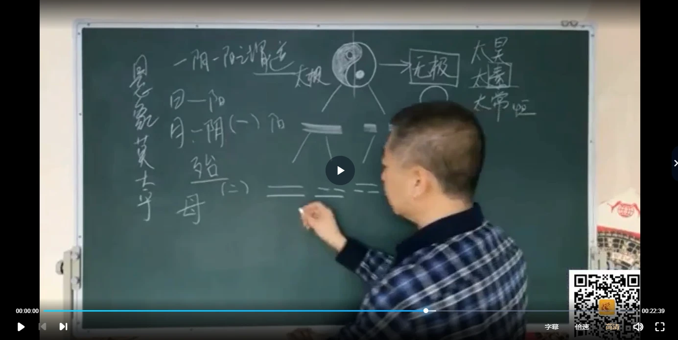 图片[3]_彭心融老师《八宅风水建筑环境学》（视频15集+讲义）_易经玄学资料网