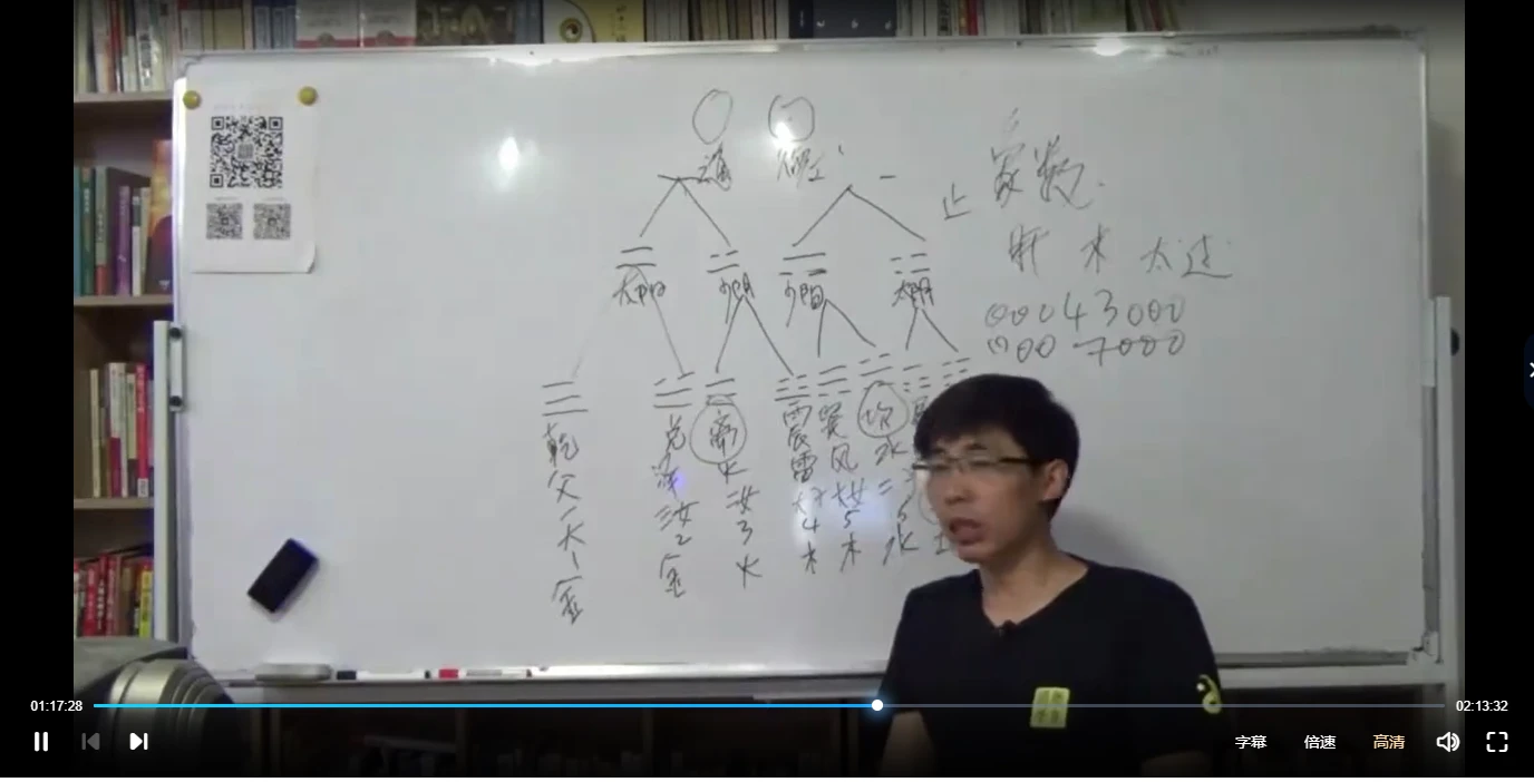图片[3]_己安先生-金锁玉关阴阳宅风水讲座（视频43集）_易经玄学资料网