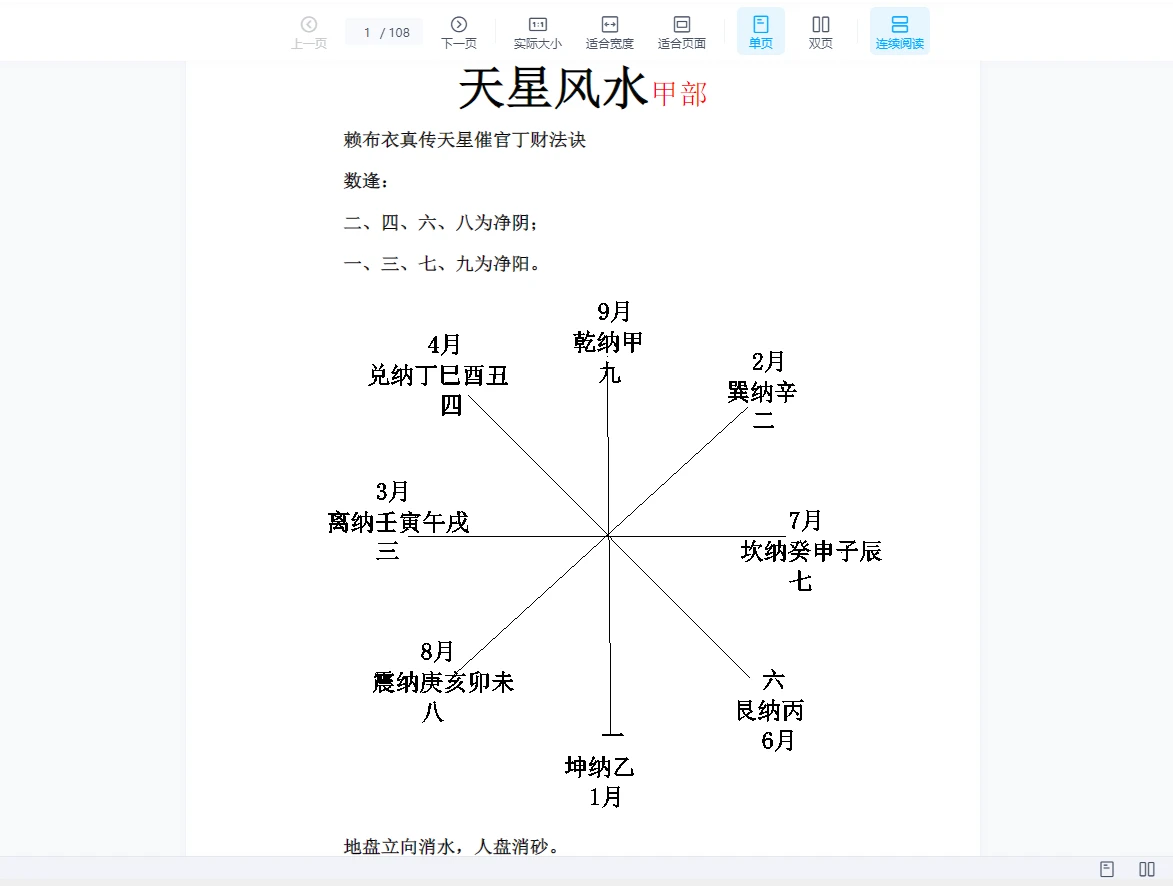 图片[2]_天星风水阳宅风水电子资料合集_易经玄学资料网