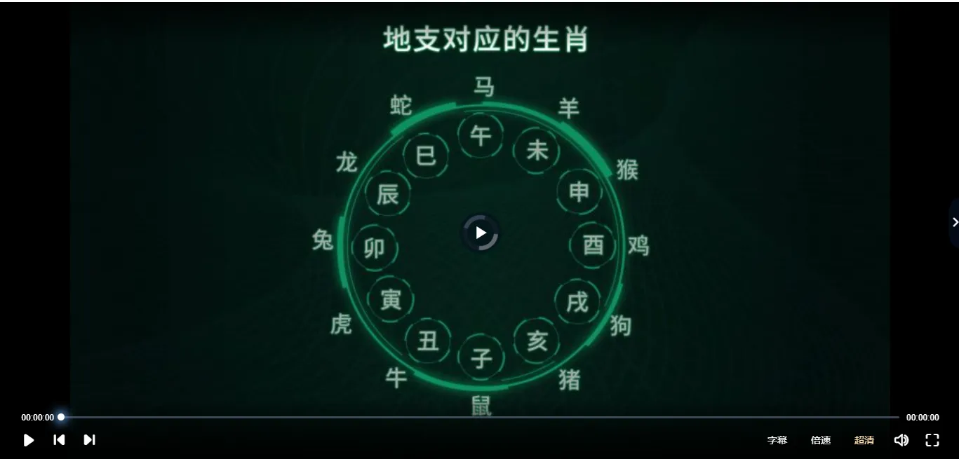 图片[4]_甲子学院神棍局九爷-简易命理学（视频30集）_易经玄学资料网
