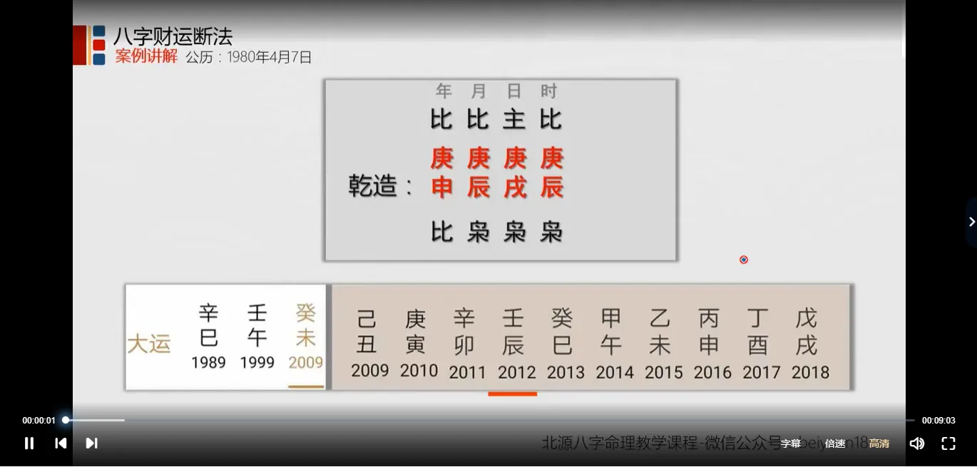 图片[4]_北源财运断法课程（视频50集）_易经玄学资料网