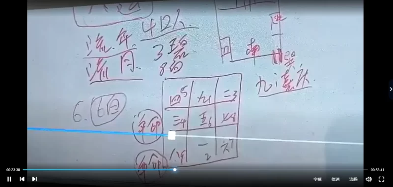 阳宅风水2022年精品班催财_易经玄学资料网