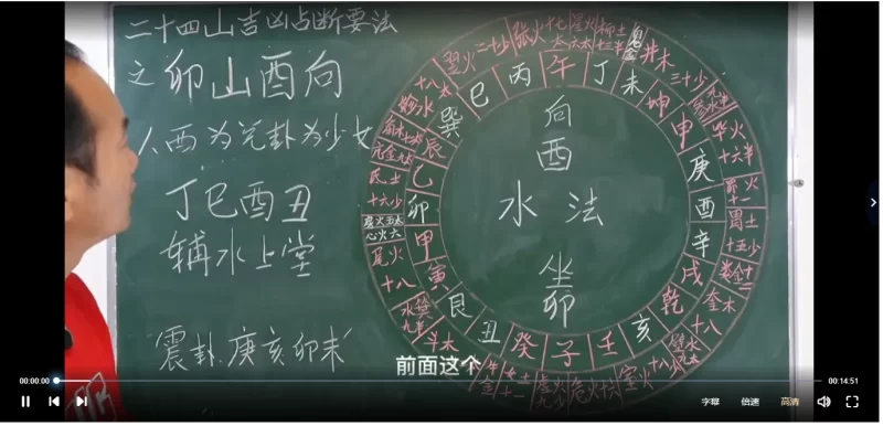 韦冠成《二十四山吉占断要法》星风水基础6集+天星风水130集_易经玄学资料网