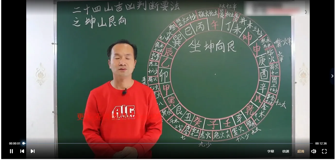 韦冠成《秘传天星风水二十四山吉凶断诀》视频37集_易经玄学资料网