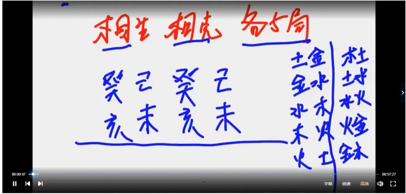 执业命理师《过三关》上下部_易经玄学资料网