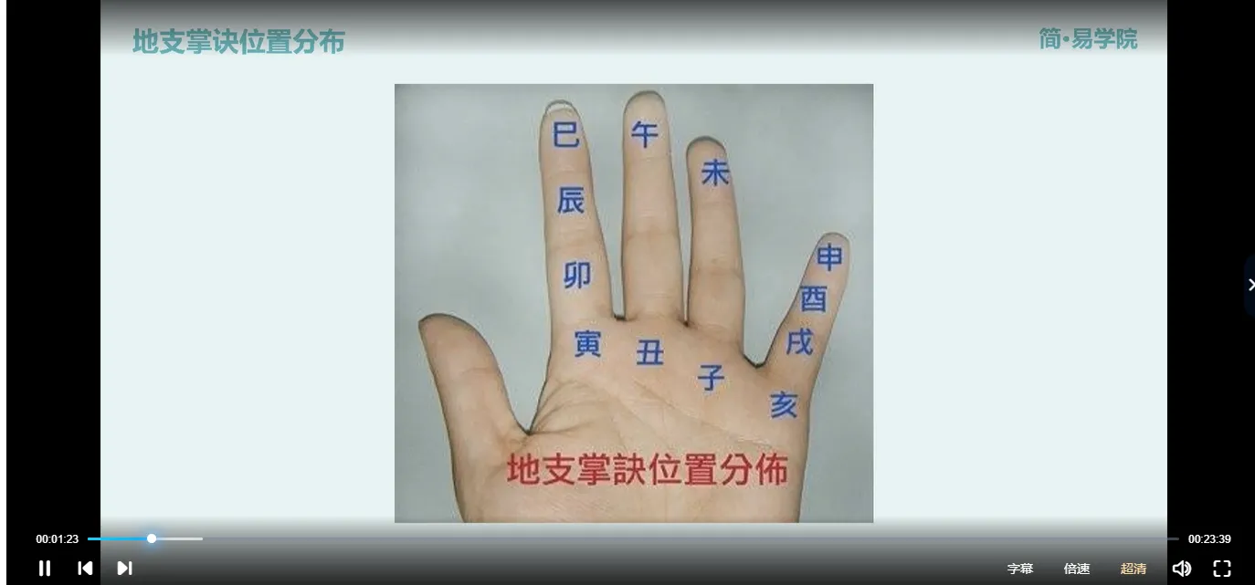 图片[6]_张吉平《渊海子平》（视频141集）_易经玄学资料网
