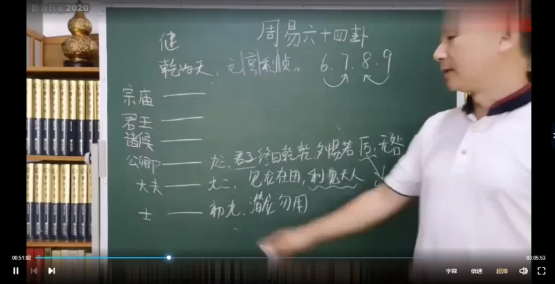 彭心融《易经六十四卦详解》_易经玄学资料网