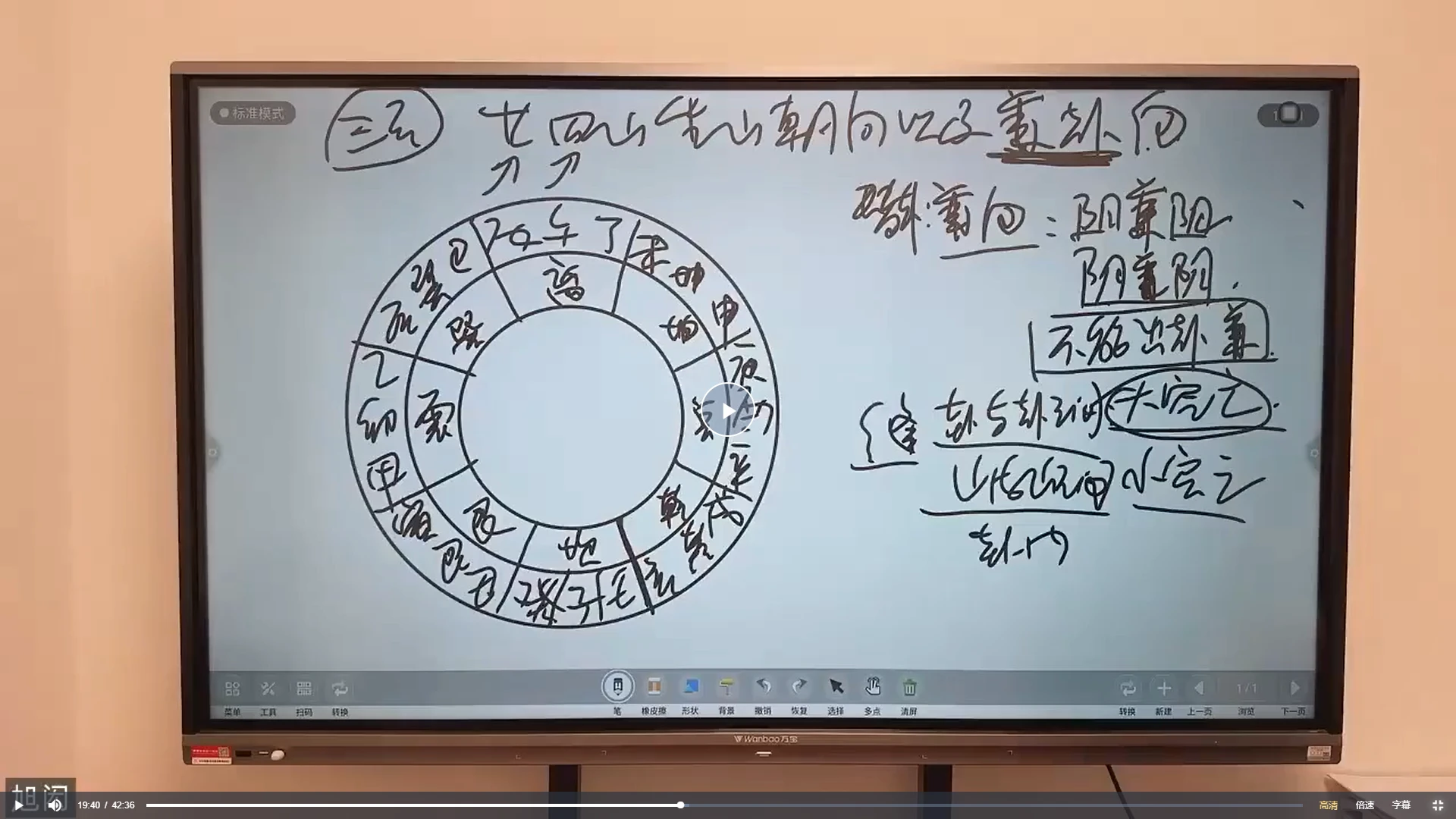 图片[2]_旭闳《三元玄空》视频86集_易经玄学资料网