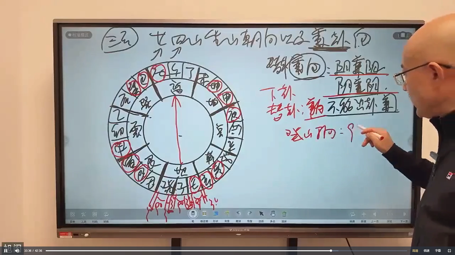 图片[3]_旭闳《三元玄空》视频86集_易经玄学资料网
