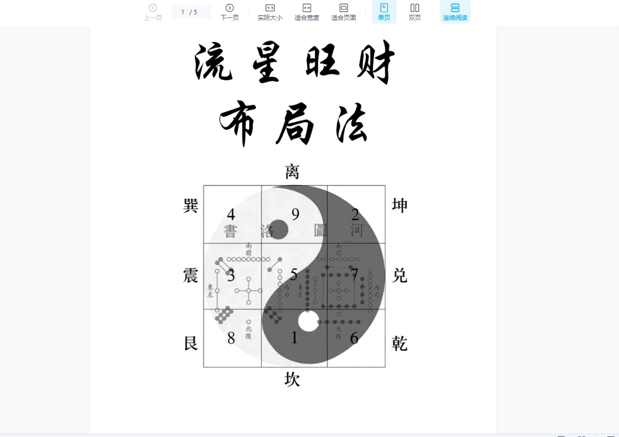 孙慧一《九星旺财秘法》视频+文档资料_易经玄学资料网