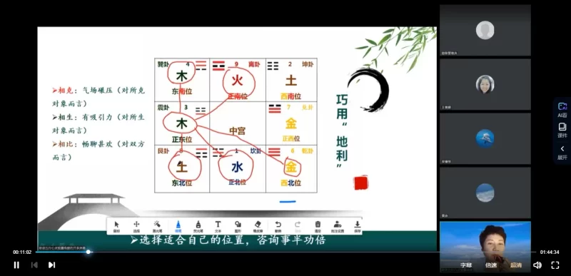 洛谦老师《咨询师训练营》第一期_易经玄学资料网