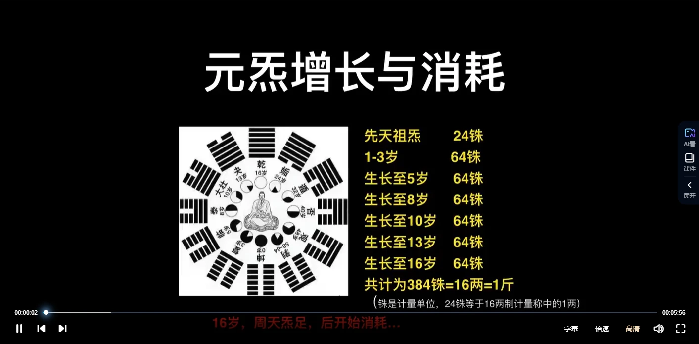 图片[6]_太炁道书院《太炁道秘修班》（视频33集）_易经玄学资料网